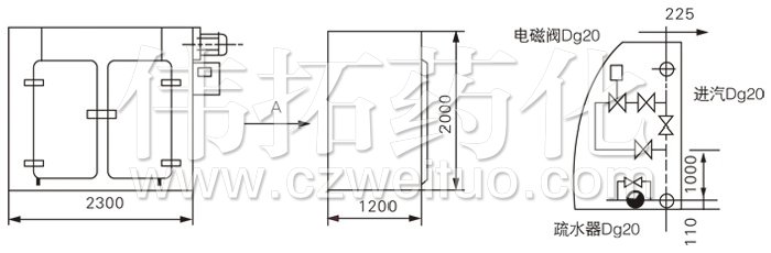 GMP烘箱結(jié)構(gòu)示意圖